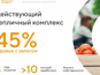 Инвестиции на развитие органического земледелия - GrandActive