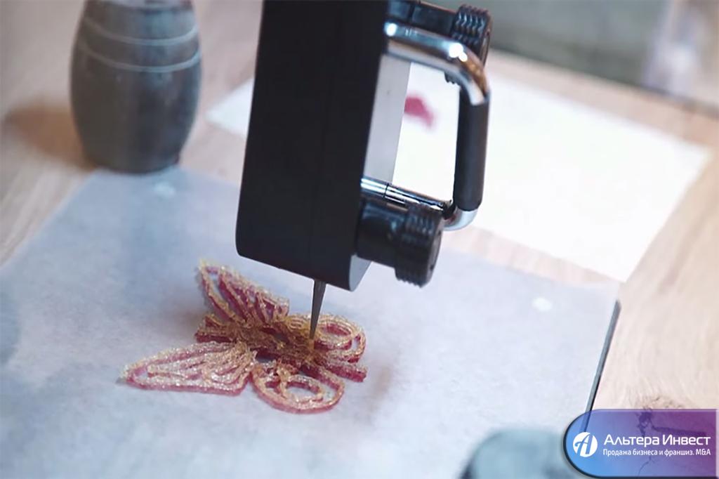 Бизнес идея: производство 3D-сладостей - GrandActive