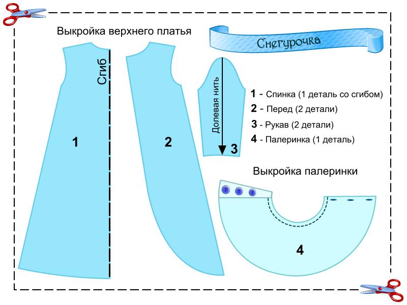 Бизнес идея: Дед Мороз и Снегурочка — сезонный бизнес без вложений - GrandActive