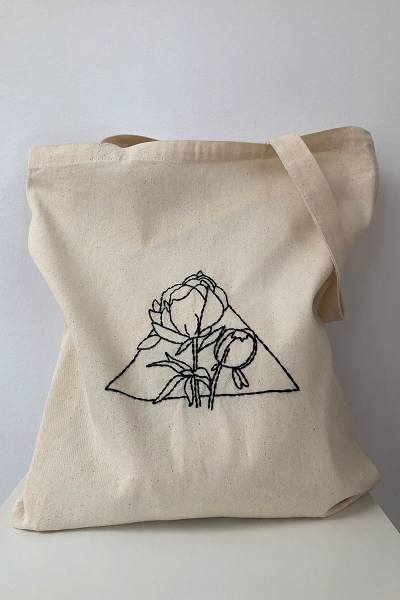 Печать на хлопковых сумках - GrandActive