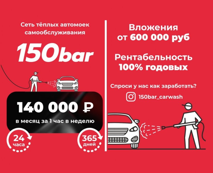 Тёплая автомойка самообслуживания - GrandActive