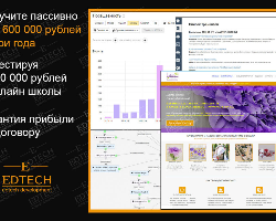 Открытие прибыльных онлайн-школ Открытие прибыльных онлайн-школ - GrandActive