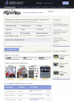 Франшиза ISITPART Франшиза ISITPART - GrandActive