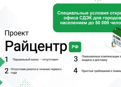 Сеть курьерных служб "СДЭК" - GrandActive