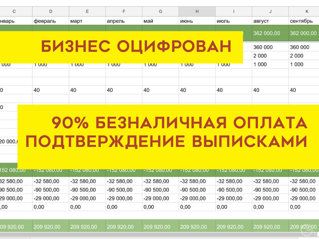 Уникальное Антикафе. Готовый бизнес работает 9 лет - GrandActive