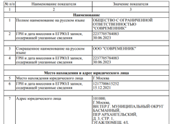 Отдам компанию в хорошие руки - GrandActive