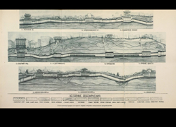 Девелопмент недвижимости - GrandActive