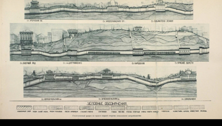 Девелопмент недвижимости - GrandActive