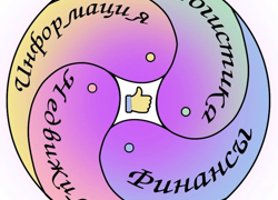 Логистика+IT+Финансы+Недвижимость - GrandActive