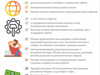 Пакет англоязычных сайтов с пассивным доходом >500.000руб/месяц - GrandActive