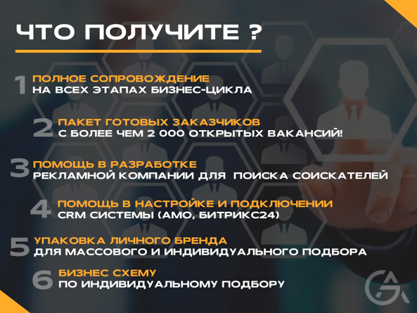Бизнес по подбору персонала - GrandActive