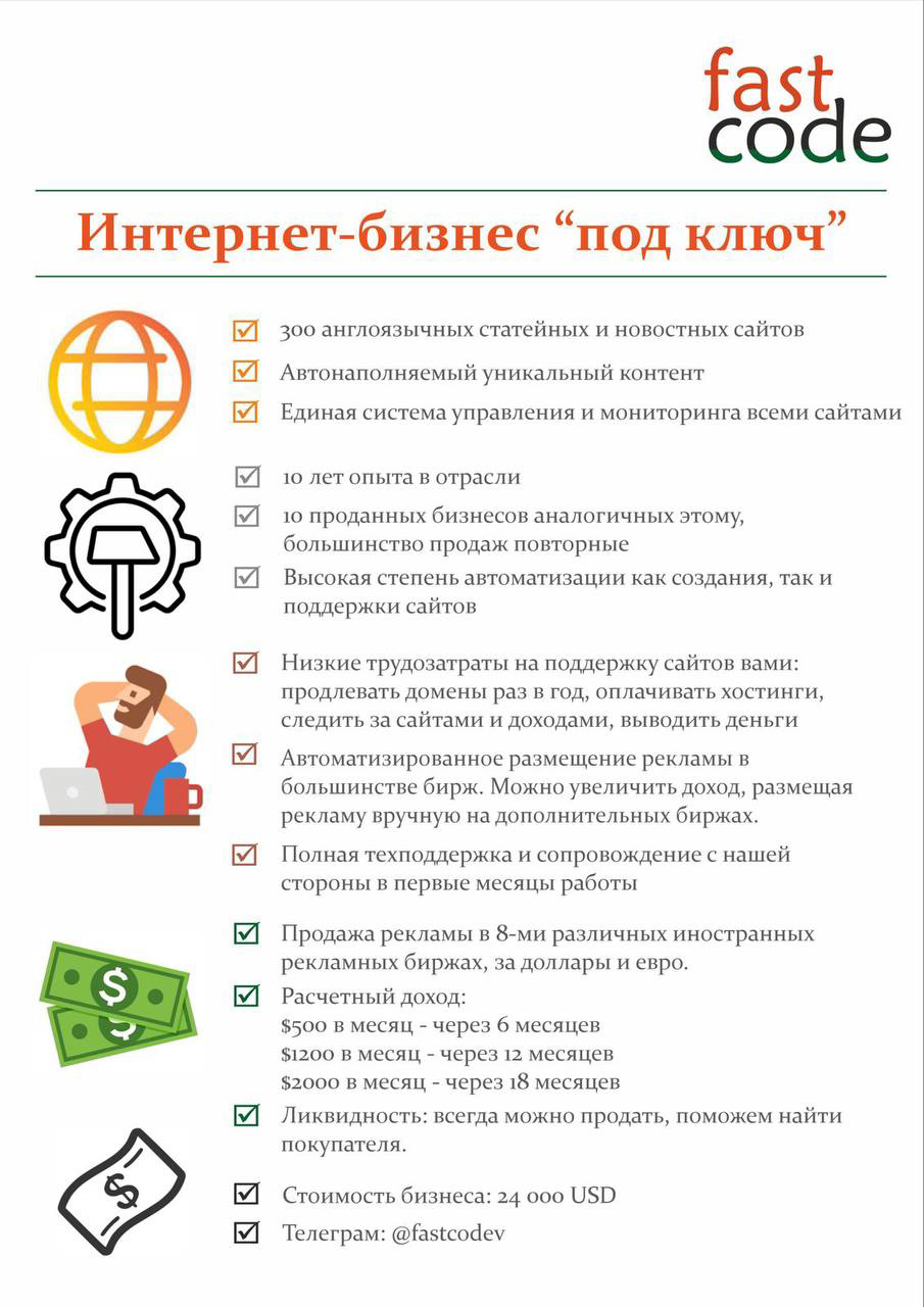 Пакет англоязычных сайтов с пассивным доходом >500.000руб/месяц - GrandActive