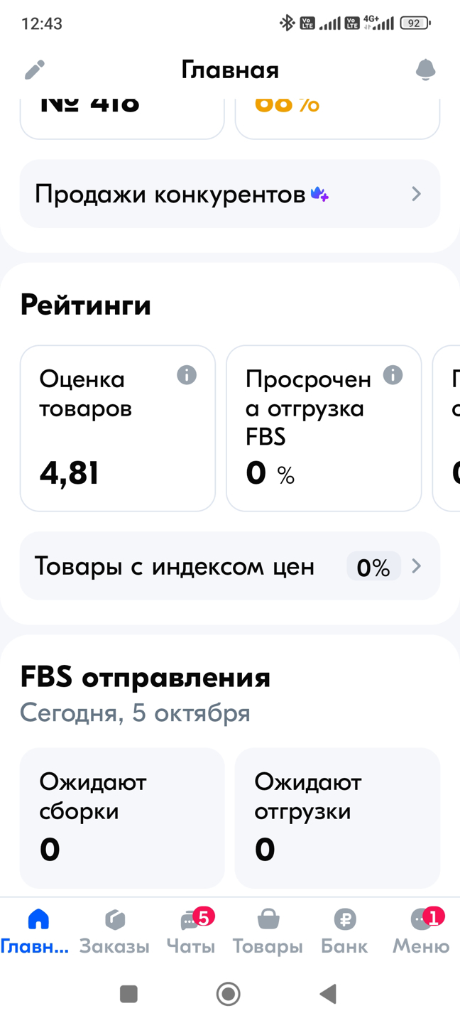 Продам ОЗОН Seller - GrandActive