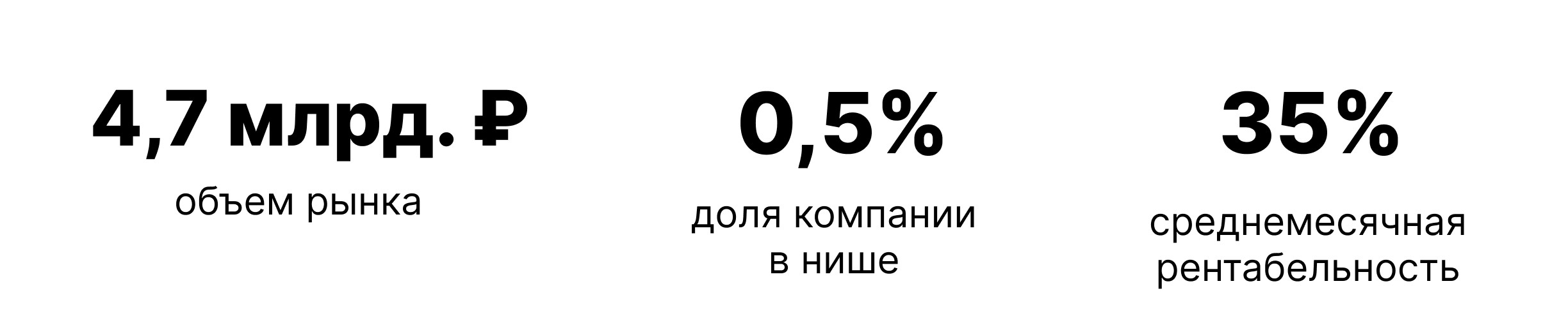 Каспийский Невод - производство имитированной и структурированной икры - GrandActive