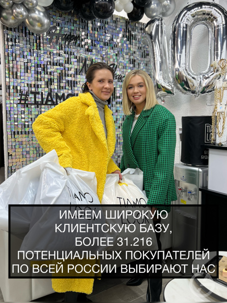 Инвестиции в производство шуб TIAMOLOOK - GrandActive