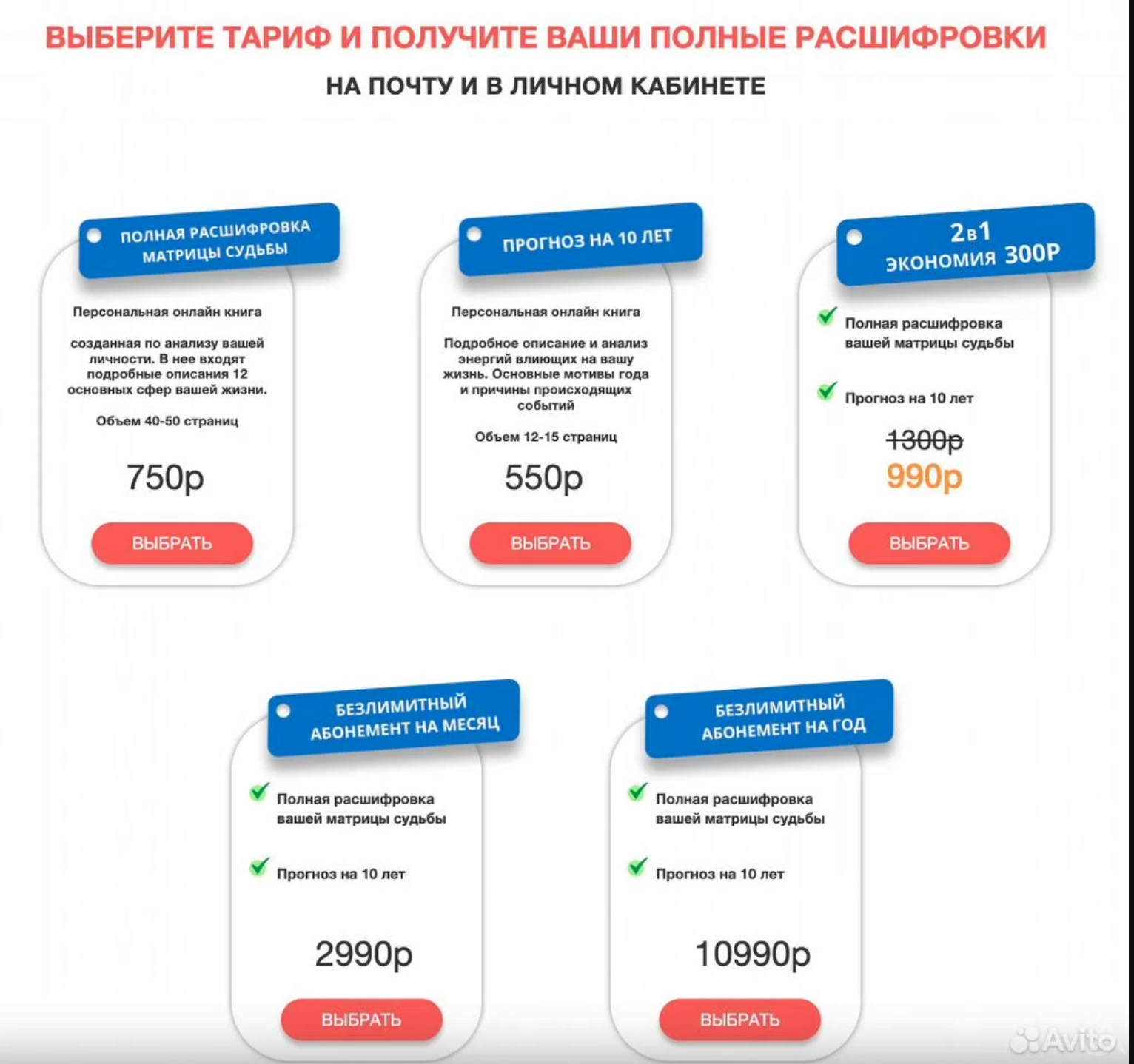 IT сервис по нумерологии - Матрица Судьбы - GrandActive