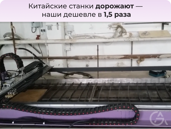 Производство отечественных лазерных и плазменных станков - GrandActive