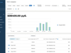 Ищем партнеров. Гарантия окупаемости. - GrandActive