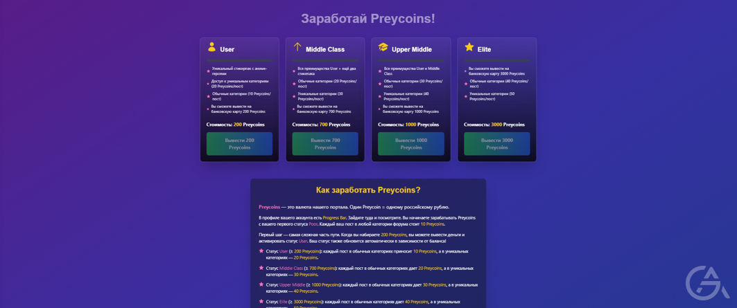Коммерческое предложение инвестирования в IT - стартап "AnimeLights" - GrandActive
