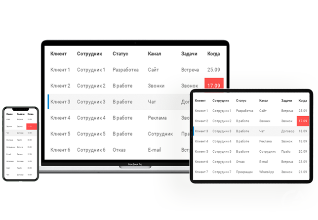 Уникальная CRM для малого бизнеса "Эфир". Продам долю, бизнес целиком - GrandActive