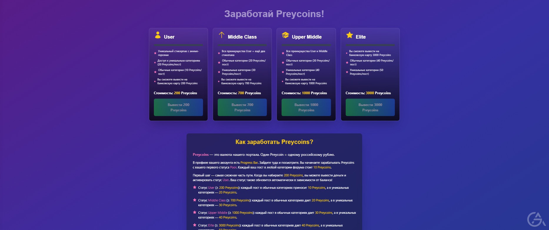 Коммерческое предложение инвестирования в IT - стартап "AnimeLights" - GrandActive