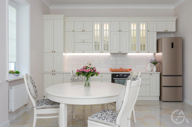 Инвестиции в мебельное производство - GrandActive