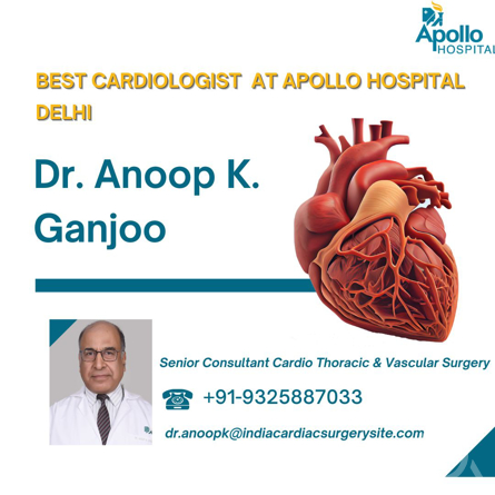 Доктор Ануп К. Ганджу, кардиолог, Индия. - GrandActive