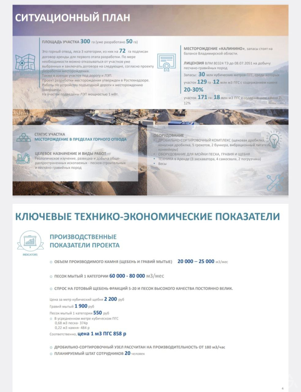 ПРЕДЛОЖЕНИЕ О ПРОДАЖЕ КАРЬЕРА - GrandActive