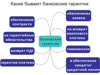 Получение банковской гарантии для исполнения контракта. - GrandActive