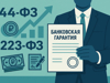 Получение банковской гарантии для исполнения контракта. - GrandActive