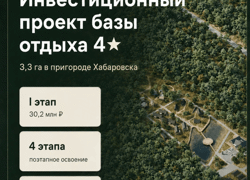 Инвестиционный проект базы отдыха 4★ «Подушкин лес» в Хабаровске - GrandActive