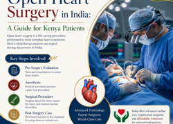 Open heart surgery in India for Kenya patients - GrandActive