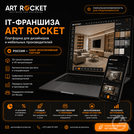 Ищем эксклюзивного бизнес-партнёра для запуска международной IT-платфо - GrandActive