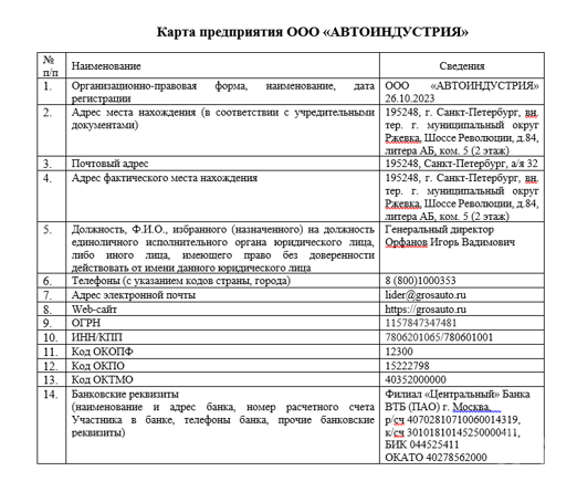 продам ООО с истроией и без долгов - GrandActive