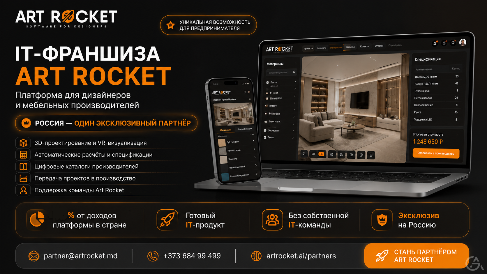 Ищем эксклюзивного бизнес-партнёра для запуска международной IT-платфо - GrandActive