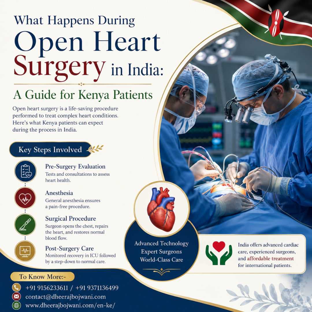 Open heart surgery in India for Kenya patients - GrandActive