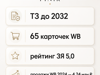 Готовый бренд одежды FINIK — товарный знак, WB, Золотое яблоко, сайт - GrandActive