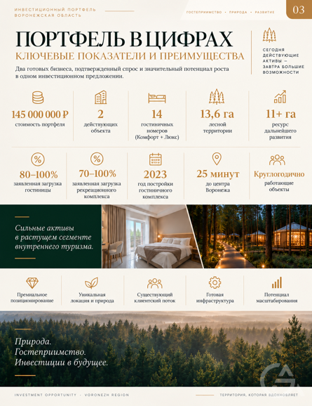 База отдыха + 13,6 га для развития - GrandActive