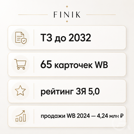 Готовый бренд одежды FINIK — товарный знак, WB, Золотое яблоко, сайт - GrandActive