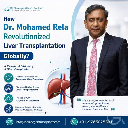 Best Liver Transplant Surgeon in India - GrandActive