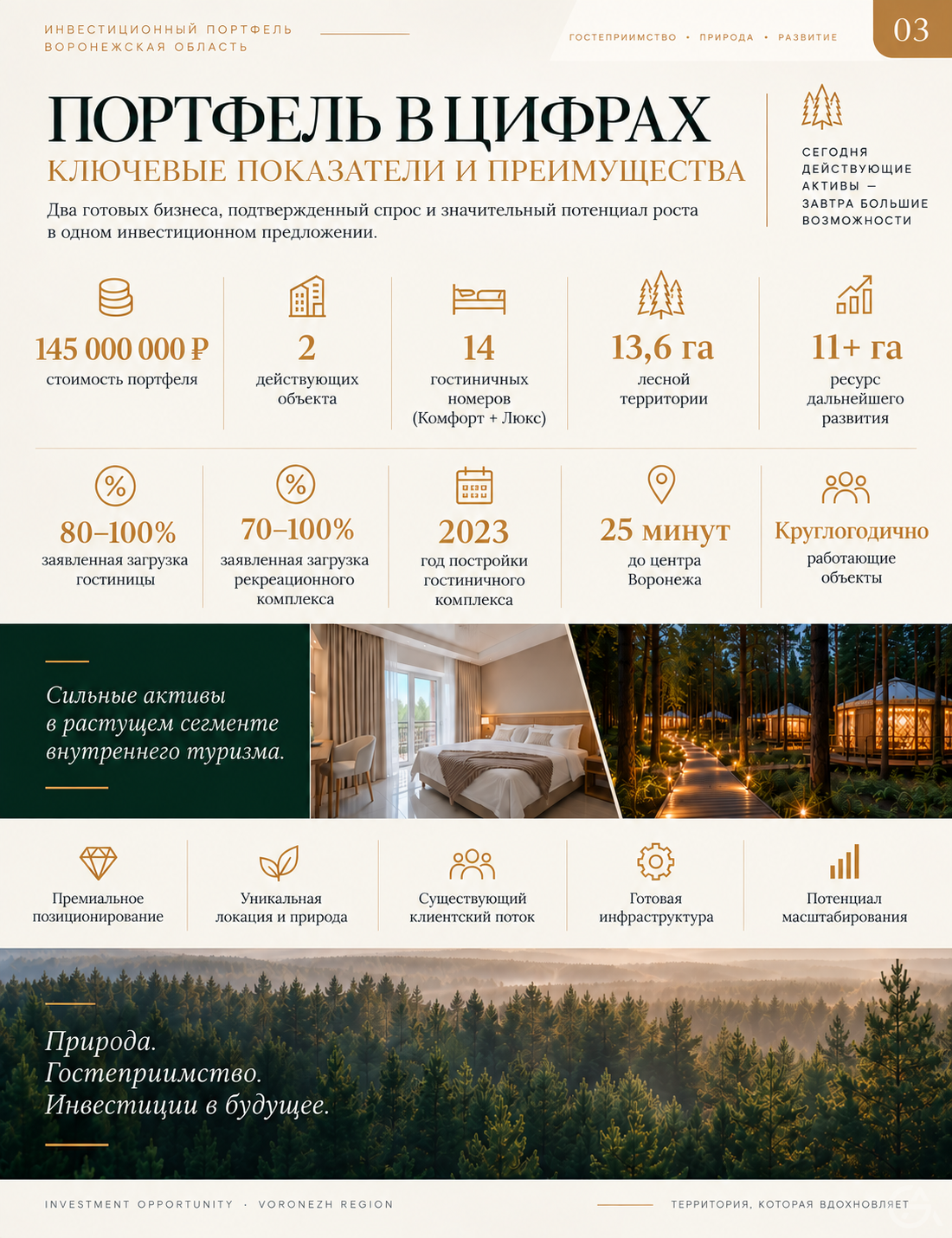 База отдыха + 13,6 га для развития - GrandActive