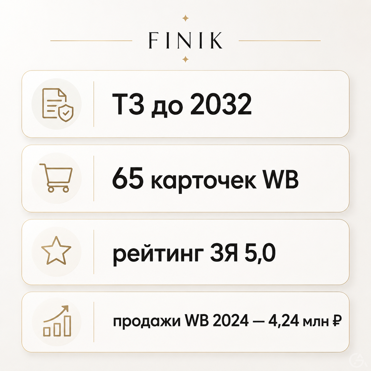 Готовый бренд одежды FINIK — товарный знак, WB, Золотое яблоко, сайт - GrandActive