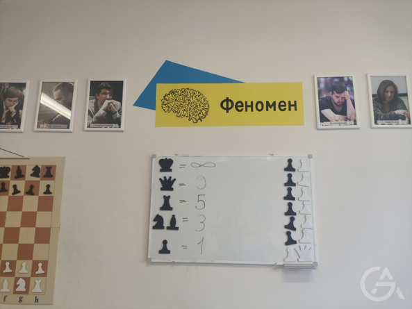 Продаётся детский шахматный клуб в СПб - GrandActive
