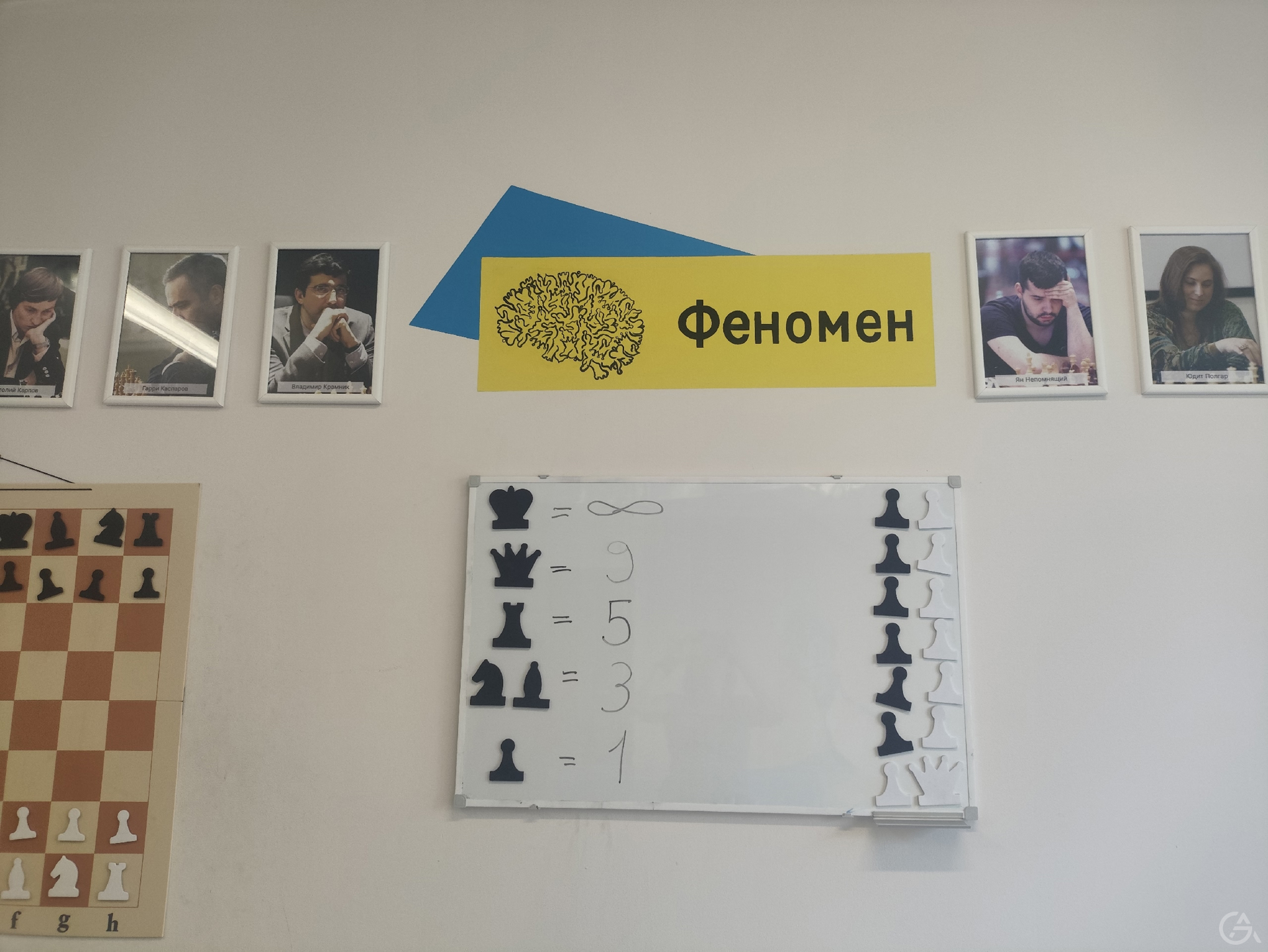 Продаётся детский шахматный клуб в СПб - GrandActive